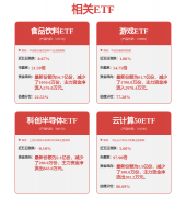 乔锋智能：其从停业务聚焦于以桁架机械报酬焦
